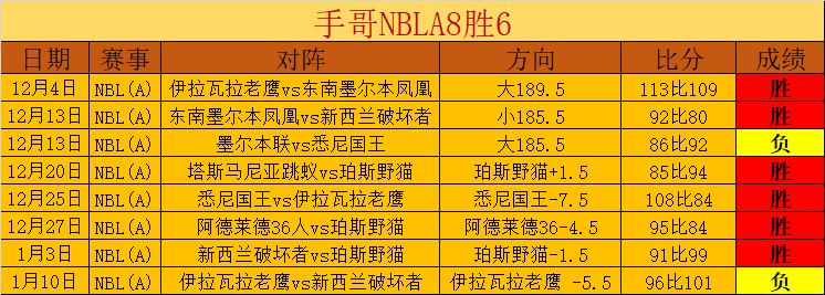 德国队球衣,号码变更,鲍曼领衔,太阳城,太阳城娱乐,太阳城app,太阳城赌场