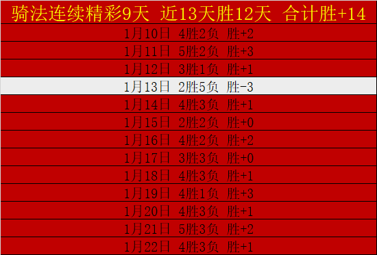罗尤文再现,经典倒钩神,来之笔,太阳城,太阳城娱乐,太阳城app,太阳城赌场