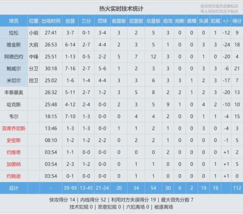 伊布替补经,历与巴萨邀,请拒绝,太阳城,太阳城娱乐,太阳城app,太阳城赌场