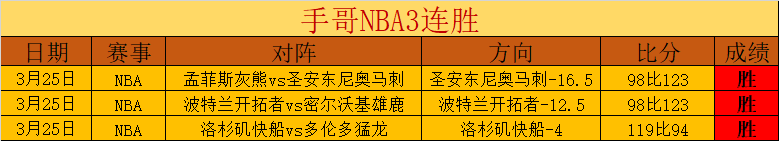 激战再传捷,征程四连胜,深圳对山西,太阳城,太阳城娱乐,太阳城app,太阳城赌场