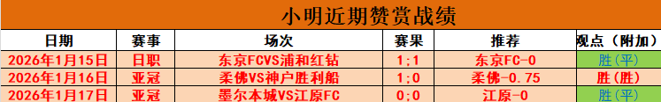 斯科爾斯建,曼聯當砸重,金求購凱恩,太阳城,太阳城娱乐,太阳城app,太阳城赌场