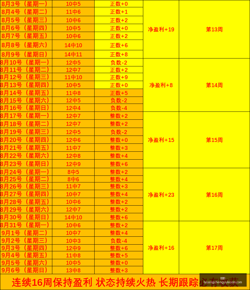 俄罗斯大使,力挺印度油,揭露美制裁,太阳城,太阳城娱乐,太阳城app,太阳城赌场