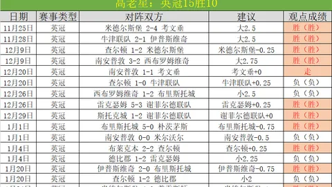 墨尔本联激战跳蚁，澳篮赛场惊现9投7中奇迹！一触即发，谁能笑到最后？