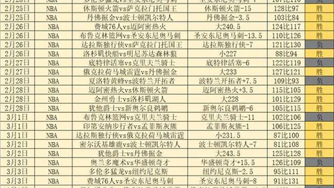 揭秘7_8澳超焦点战：惠灵顿凤凰VS墨尔本胜利，独家比分解析来袭！